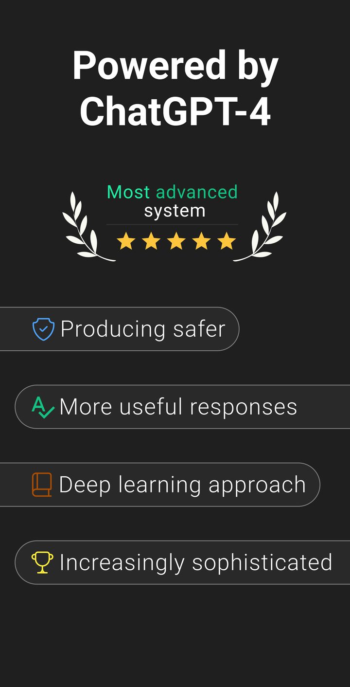 Powered by ChatGPT-4 — most advanced system